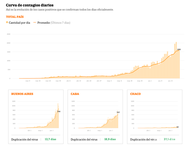 屏幕快照 2020-06-22 上午5.39.36 屏幕快照 2020-06-22 上午5.39.36