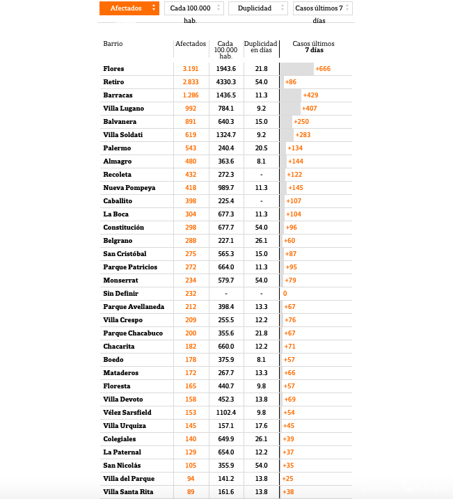 屏幕快照 2020-06-22 上午5.46.24 屏幕快照 2020-06-22 上午5.46.24