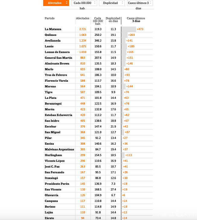 屏幕快照 2020-06-22 上午5.49.45 屏幕快照 2020-06-22 上午5.49.45