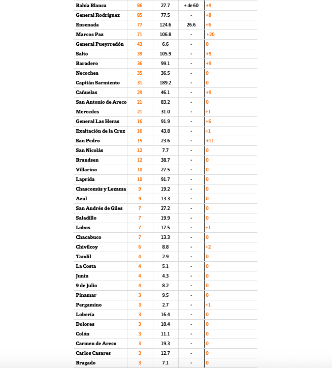 屏幕快照 2020-06-22 上午5.50.49 屏幕快照 2020-06-22 上午5.50.49
