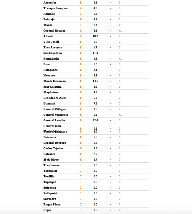 屏幕快照 2020-06-22 上午5.52.43 屏幕快照 2020-06-22 上午5.52.43