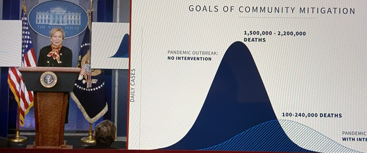 特朗普:疫情高峰将至 接下来将是非常痛苦的两周
