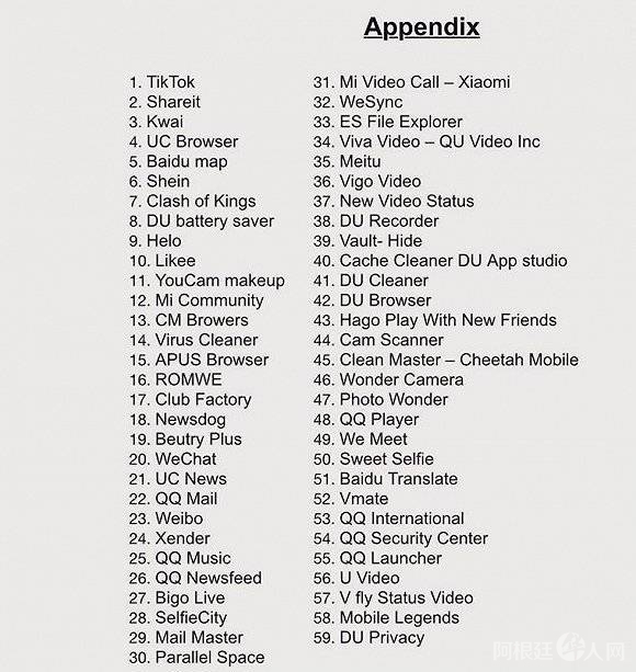 印度宣布禁用59款中国应用 包括TikTok和微信等