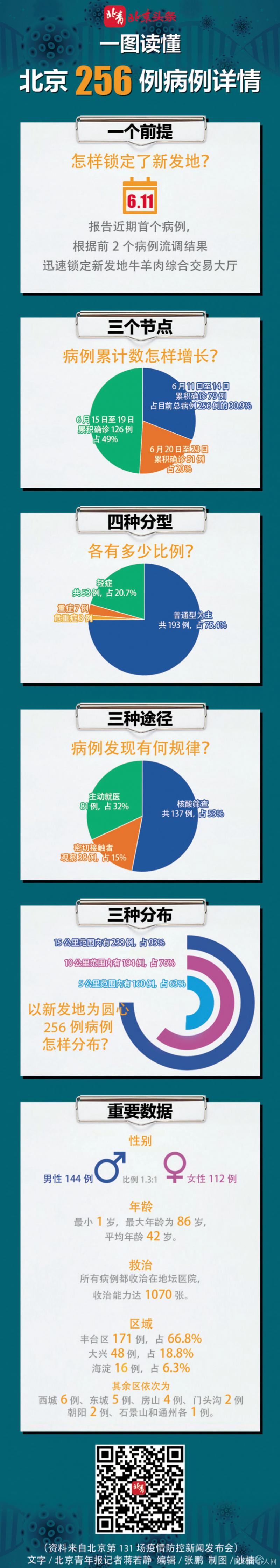 1593041801596401.jpg 666666.jpg