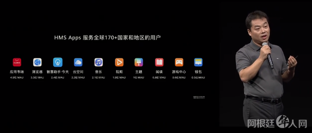 华为云服务总裁张平安