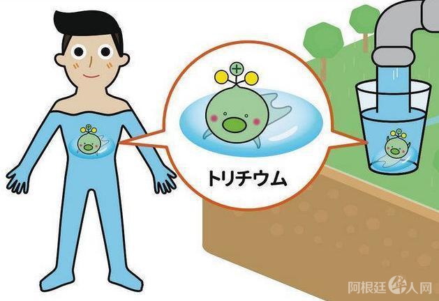 日本政府在公关宣传中,将放射性氚拟化成漫画“可爱”角色。图片来源:日本《东京新闻》 日本政府在公关宣传中,将放射性氚拟化成漫画“可爱”角色。图片来源:日本《东京新闻》