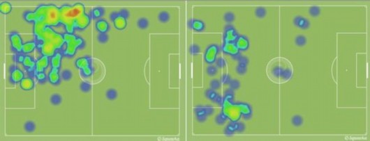 巴萨4-0希腊人，梅西改打右路戴帽，苏牙打进首球