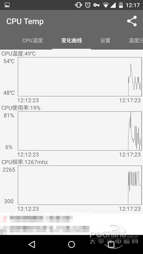 手机CPU温度监控 查看手机CPU温度