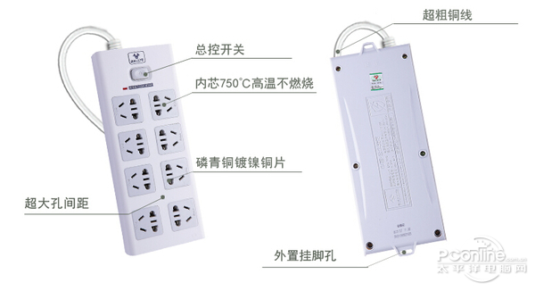 公牛 GN-H2080 公牛 GN-H2080