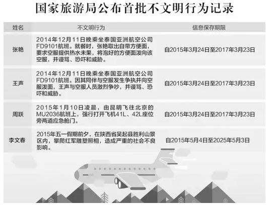 QQ截图20150921121822