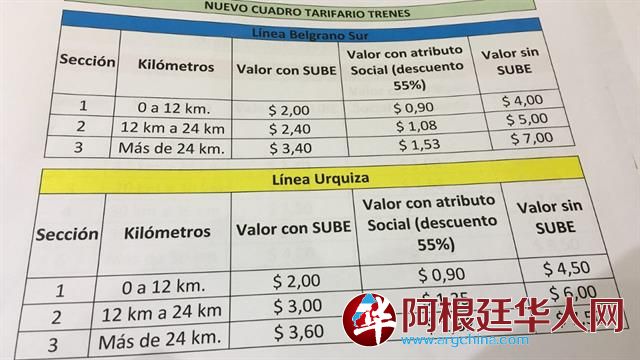 aumento-del-transporte-publico-2180351w640.jpg