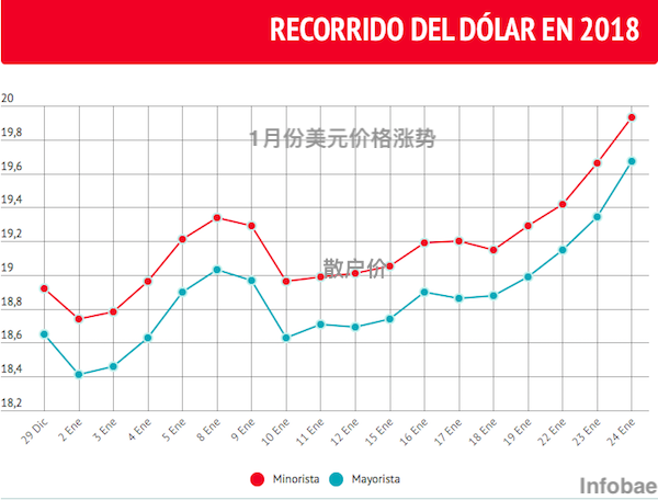 屏幕快照 2018-01-25 上午2.11.15.png
