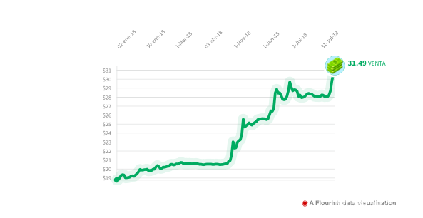 屏幕快照 2018-08-25 上午12.16.27.png