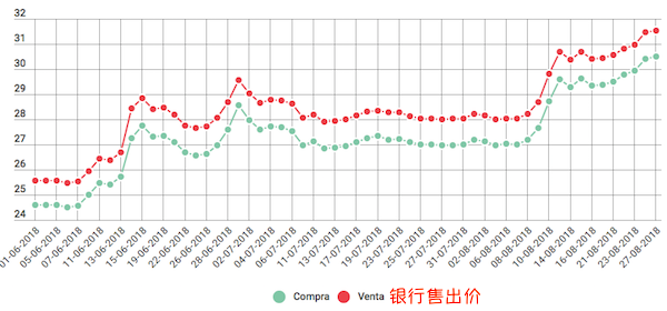 屏幕快照 2018-08-28 上午6.47.21.png