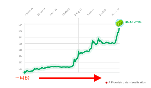 1535600310510438.png 屏幕快照 2018-08-30 上午12.22.48.png