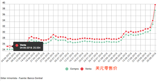1535687916339407.png 屏幕快照 2018-08-31 上午12.52.40.png