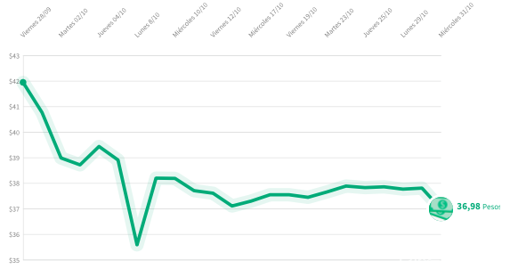 1541046275795099.png 屏幕快照 2018-11-01 上午1.23.57.png