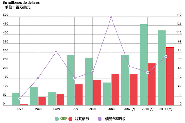 屏幕快照 2018-11-12 上午12.32.43.png