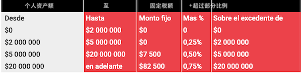 1544072184622882.png 屏幕快照 2018-12-06 上午1.23.06.png