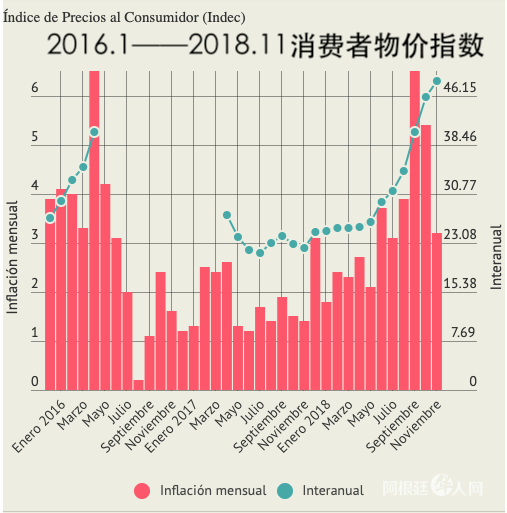 1544763687259805.png 屏幕快照 2018-12-14 上午1.57.40.png