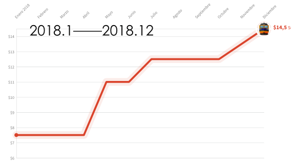 1544845267845397.png 屏幕快照 2018-12-15 上午12.38.22.png