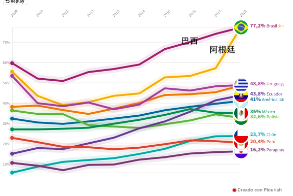 屏幕快照 2019-02-07 上午6.06.12.png