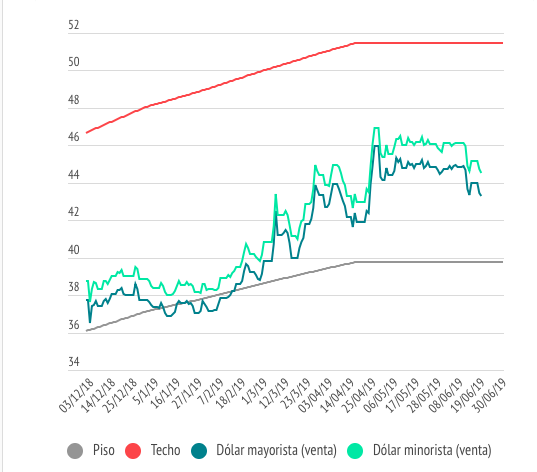2062657393.png 屏幕快照 2019-06-20 上午5.26.26.png