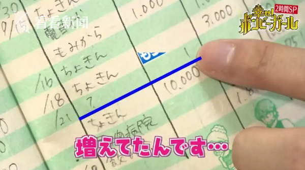 超励志！日本最省女孩省钱15年买下3套千万豪宅