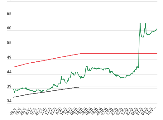 屏幕快照 2019-10-03 上午4.37.46.png