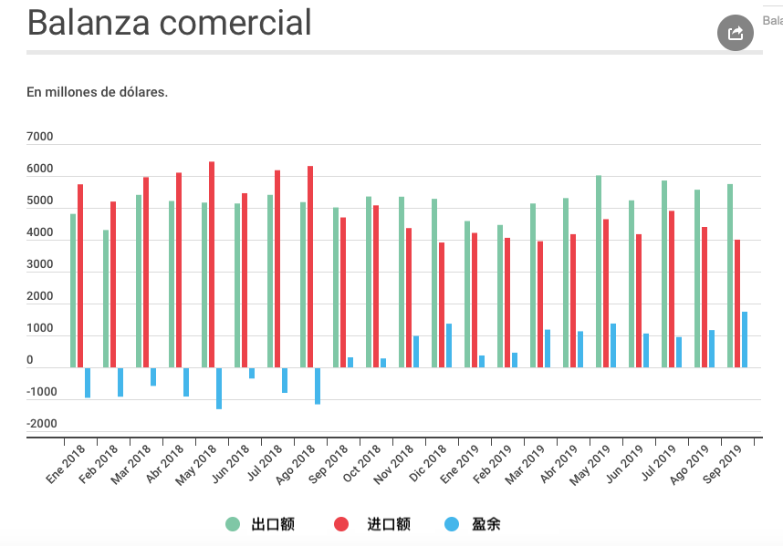 2385343653.png 屏幕快照 2019-10-23 上午4.37.14.png