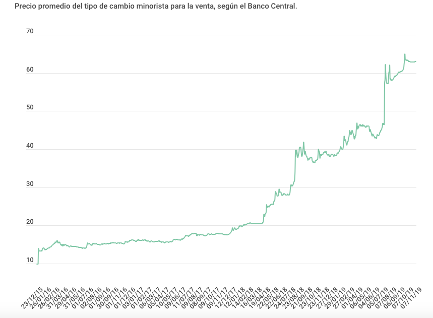 屏幕快照 2019-12-10 上午5.07.29.png