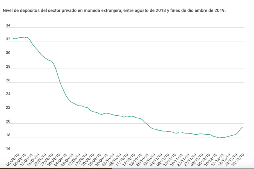 屏幕快照 2020-01-06 上午1.27.46 屏幕快照 2020-01-06 上午1.27.46