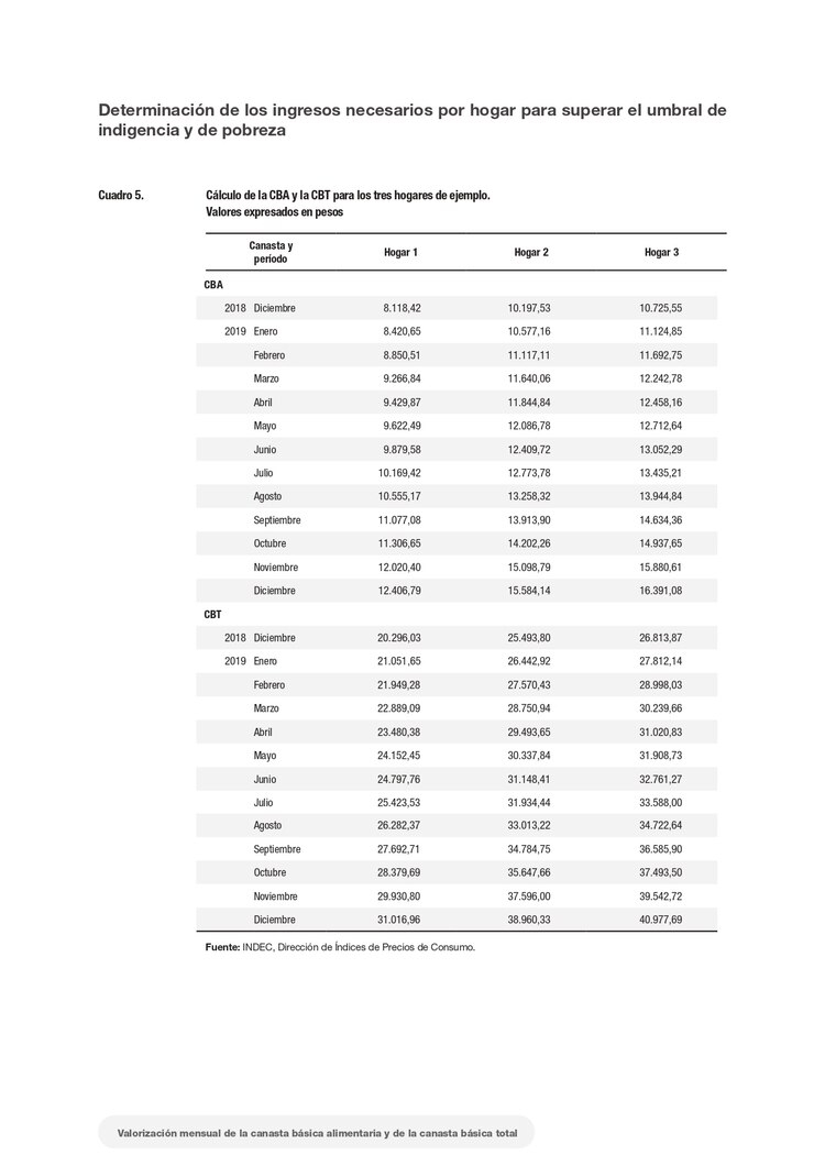 F4GX74LCNNCGVIDEQXBHOLJEAU F4GX74LCNNCGVIDEQXBHOLJEAU