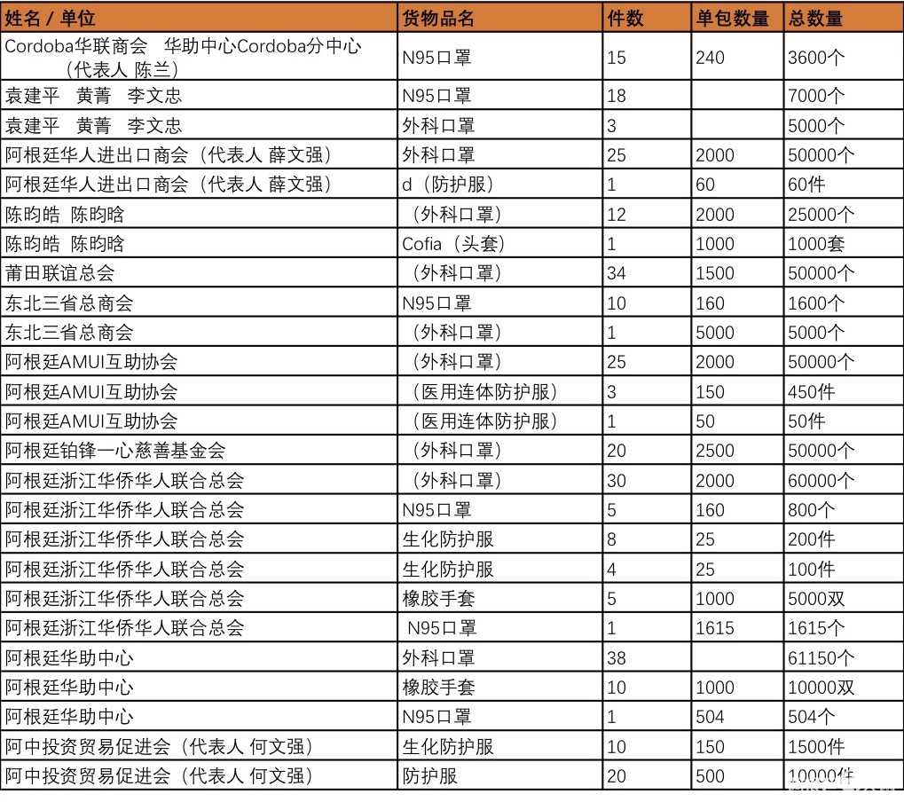 微信图片_20200207082557