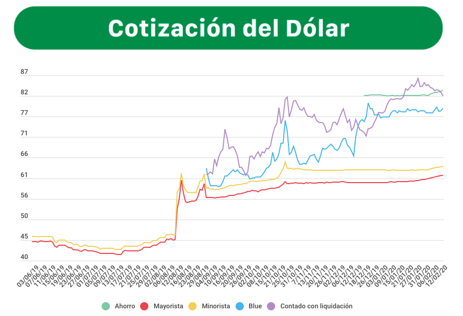 屏幕快照 2020-02-19 上午4.50.32