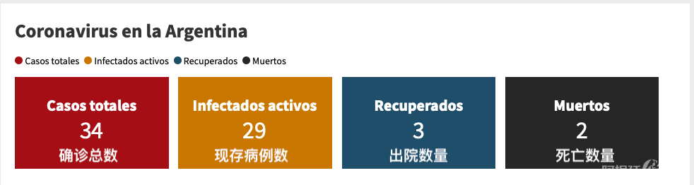 屏幕快照 2020-03-14 上午6.00.35 屏幕快照 2020-03-14 上午6.00.35