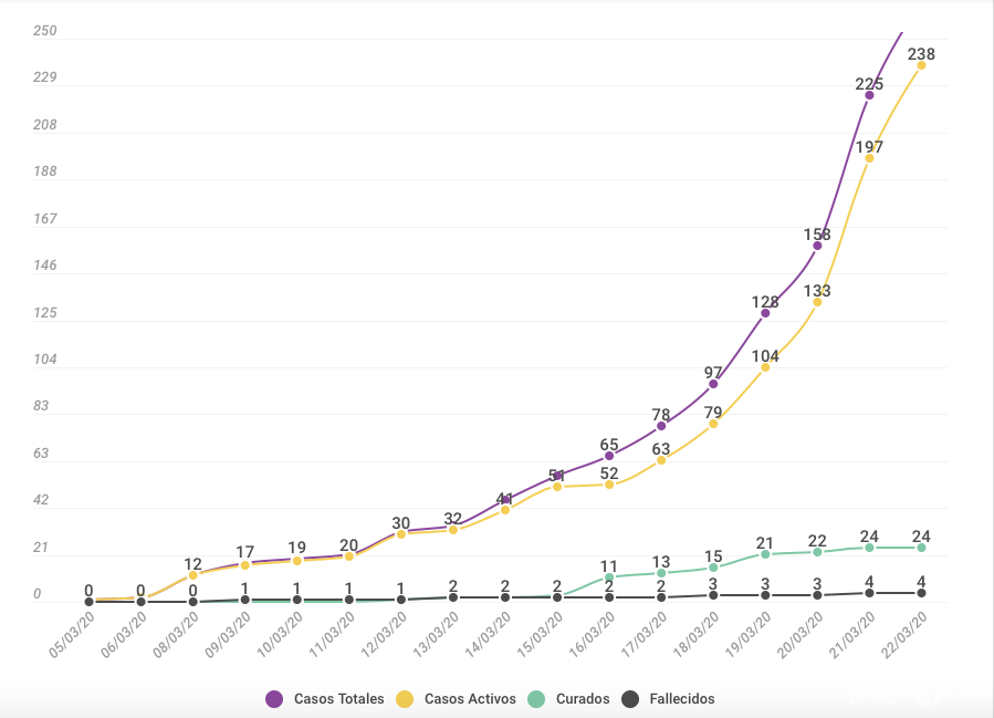 屏幕快照 2020-03-22 下午10.40.20 屏幕快照 2020-03-22 下午10.40.20