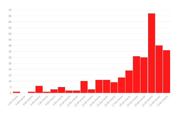 屏幕快照 2020-03-23 下午11.58.46
