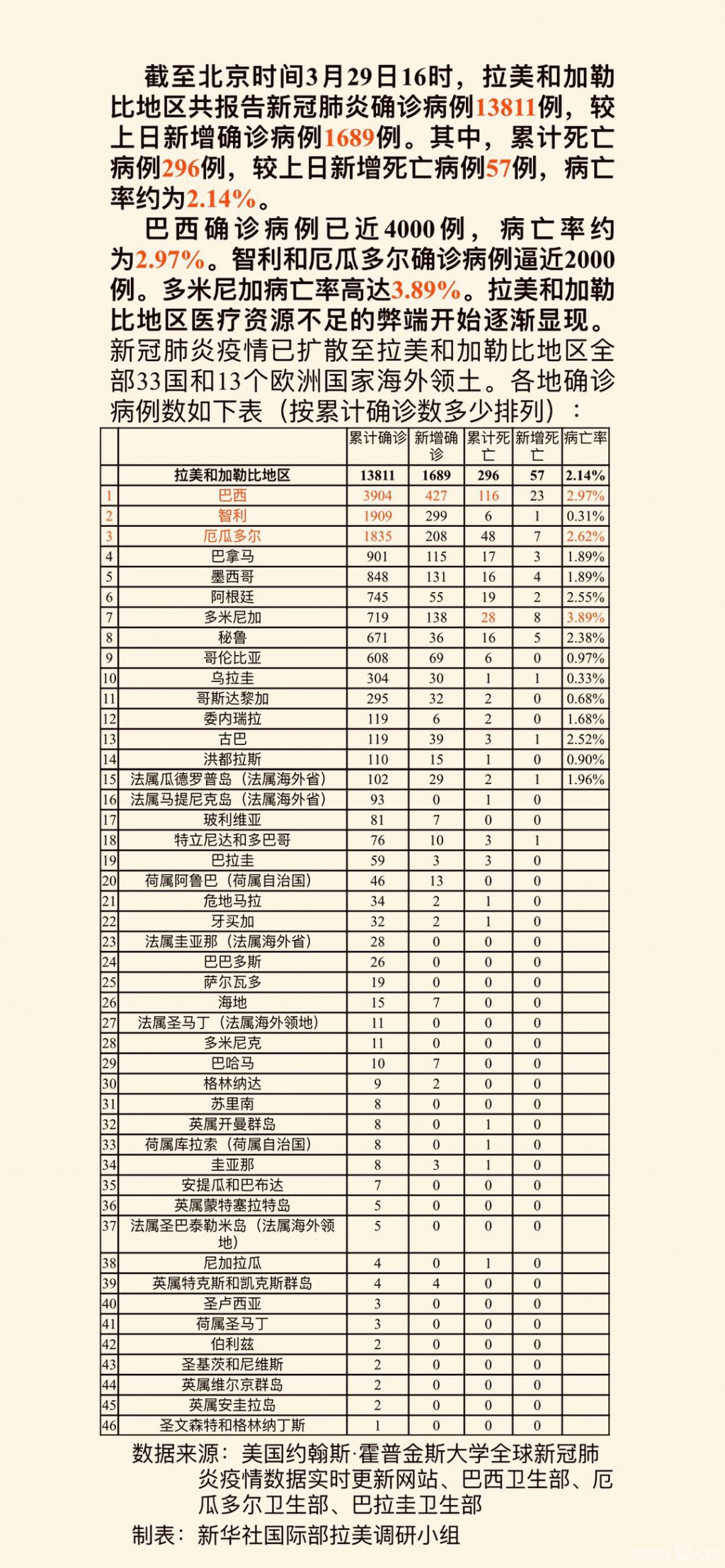 微信图片_20200329121601 微信图片_20200329121601