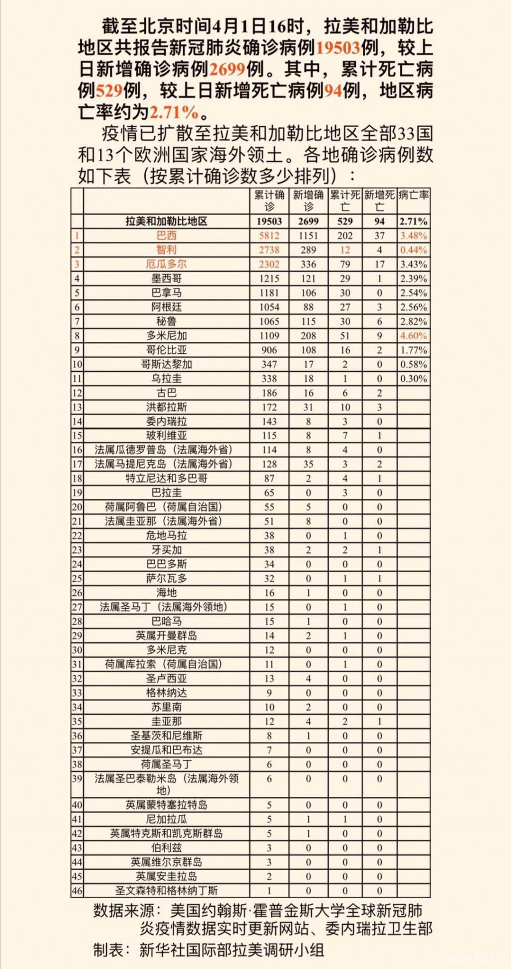 微信图片_20200401085611