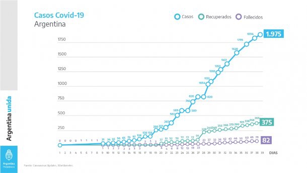 0037558779 0037558779