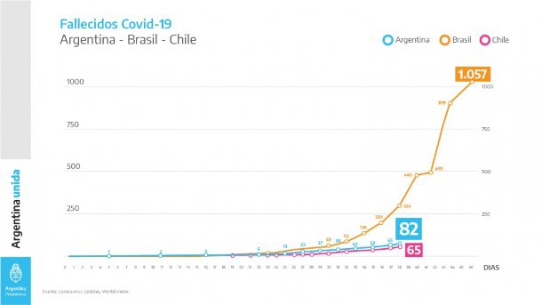 0037558821 0037558821