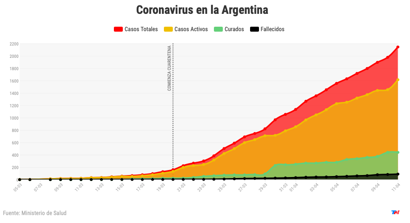 屏幕快照 2020-04-12 上午12.35.57 屏幕快照 2020-04-12 上午12.35.57