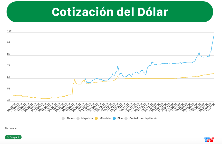 屏幕快照 2020-04-18 上午5.01.08 屏幕快照 2020-04-18 上午5.01.08