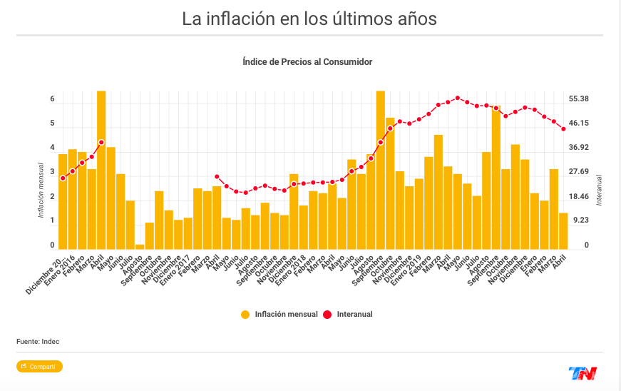 屏幕快照 2020-05-14 下午11.50.42