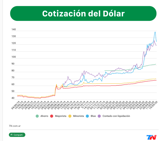 屏幕快照 2020-05-19 下午10.54.45 屏幕快照 2020-05-19 下午10.54.45