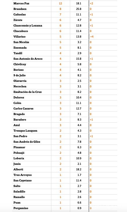屏幕快照 2020-05-22 上午10.16.46