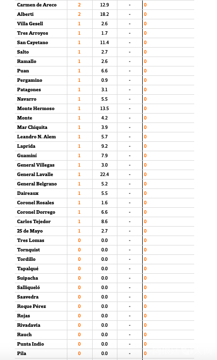 屏幕快照 2020-06-10 上午11.00.07