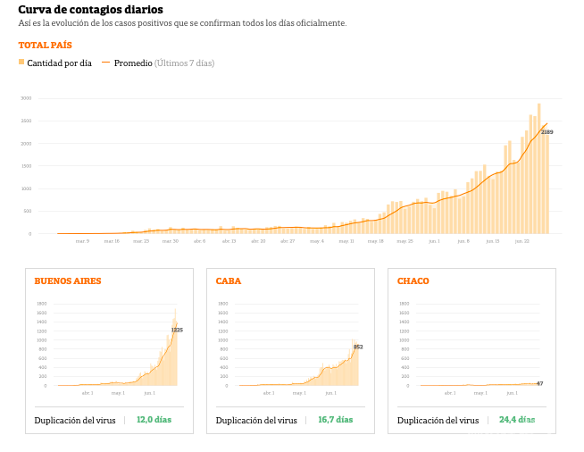 屏幕快照 2020-06-29 上午4.37.44 屏幕快照 2020-06-29 上午4.37.44