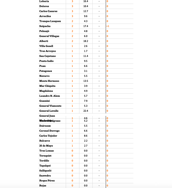 屏幕快照 2020-06-29 上午4.53.30 屏幕快照 2020-06-29 上午4.53.30